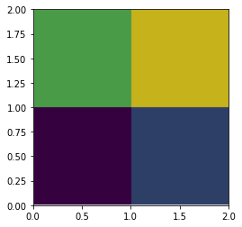 ../_images/notebooks_visualization_5_0.png
